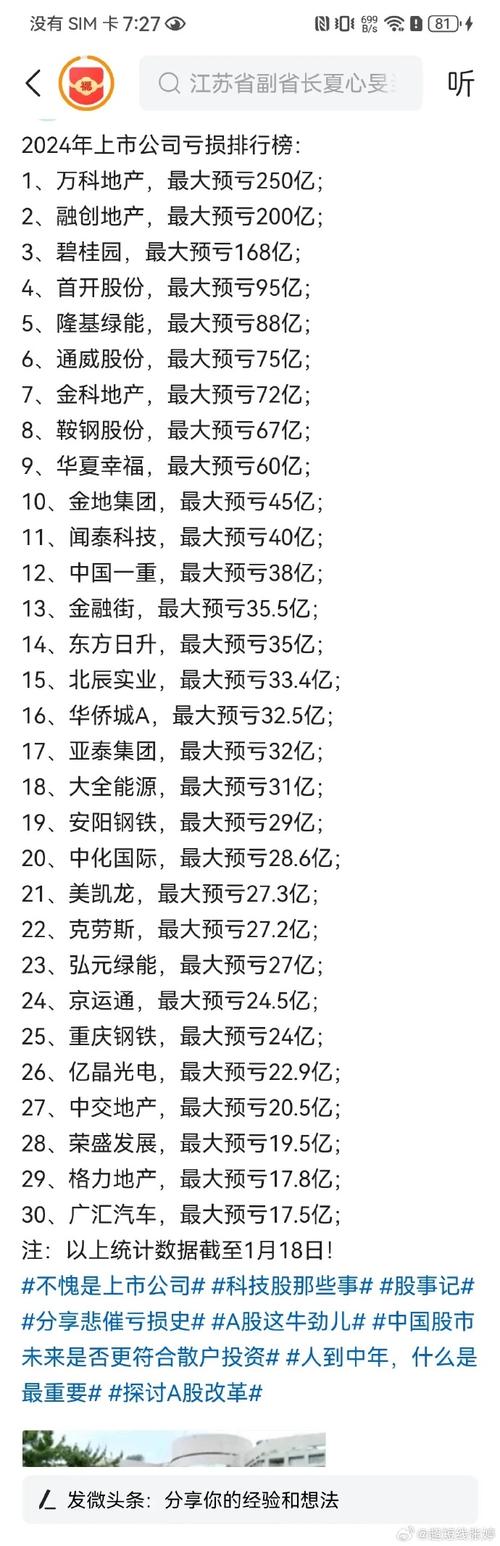 億城股份的十大股東，億城股份為什么這么低